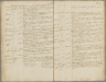 Img: van der Muelen, Isabella
